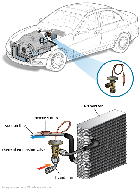 See P1B80 in engine